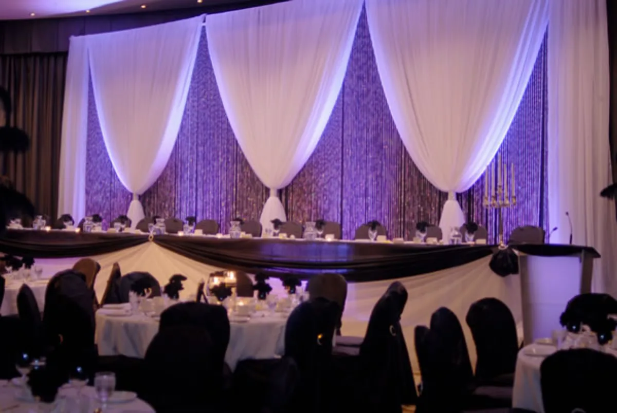 Simply B Events